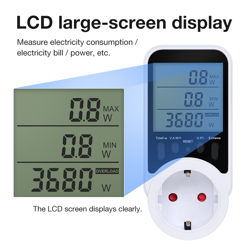 شاشة الكريستال السائل الطاقة ا - مراجعة Power Supply Tester وسعره